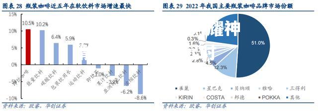 建业为耀神箭在手，盼风起时