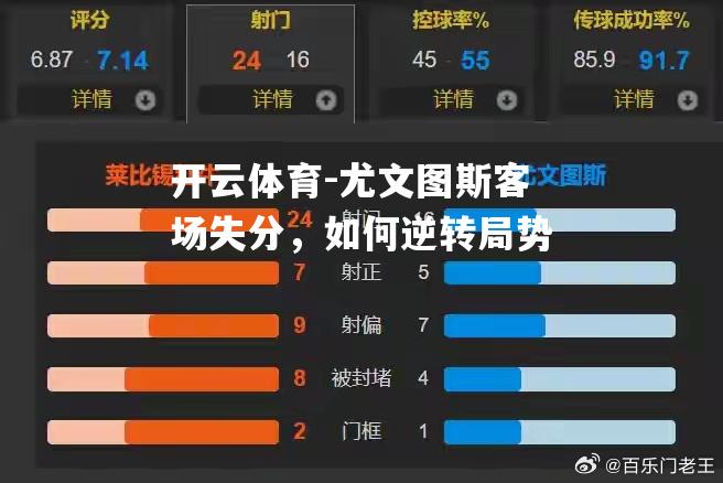 尤文图斯客场失分，如何逆转局势
