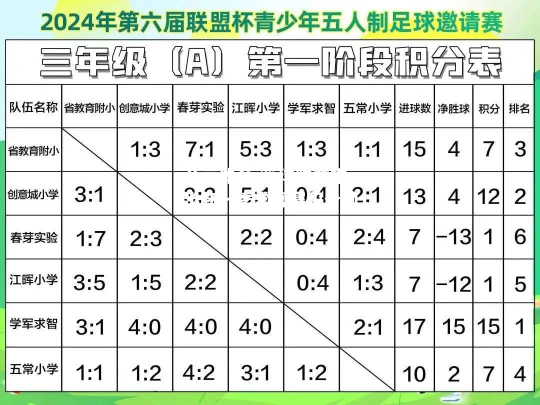 篮球联赛推出新一季常规赛积分制