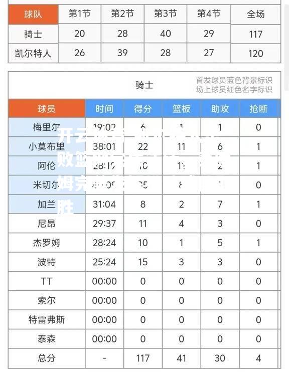 凯尔特人击败篮网完成逆转，泰图姆完美发挥推动球队取胜