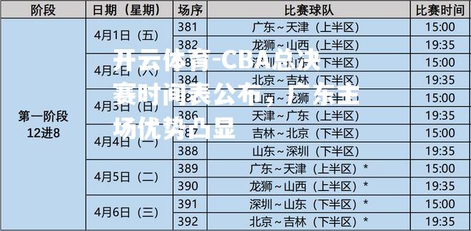 CBA总决赛时间表公布，广东主场优势凸显