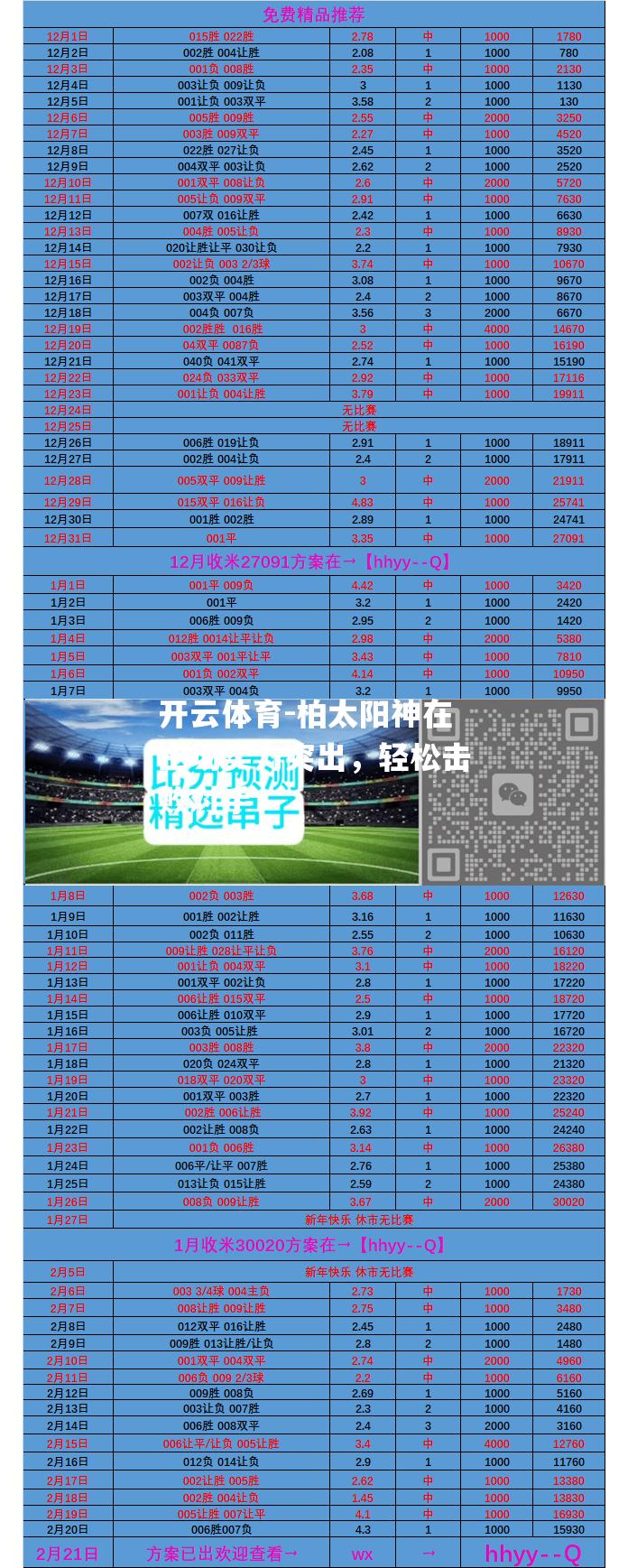 柏太阳神在主场实力突出，轻松击败对手