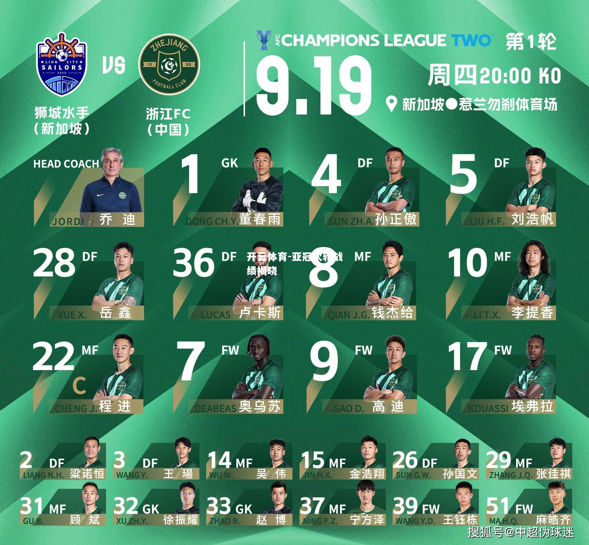 亚冠次轮战绩揭晓